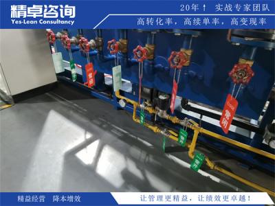 如何評(píng)估6S管理的長(zhǎng)期效果