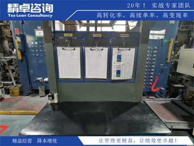 專業(yè)6S咨詢服務(wù)的實(shí)施方法和效果評(píng)估