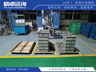 6S管理咨詢：定義、核心價(jià)值與全流程解析