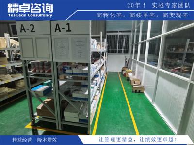 9S管理內(nèi)容全解析