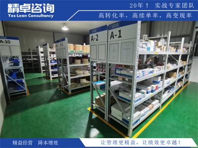 5S之“整理”：定義、核心步驟與實(shí)施要點(diǎn)