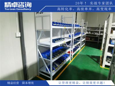 車間5S管理各環(huán)節(jié)實(shí)操細(xì)則