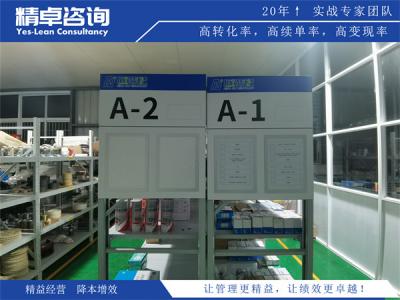 公司6S管理制度的重要性