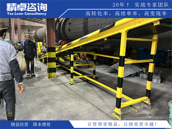 6s倉庫目視化管理的六大核心落地維度