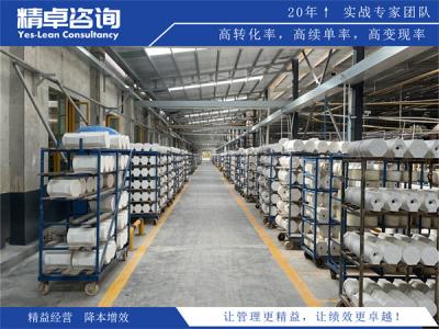 6S倉庫目視化管理的實(shí)施關(guān)鍵與避坑指南