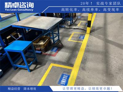 目視化管理標識的四大核心分類與應用場景