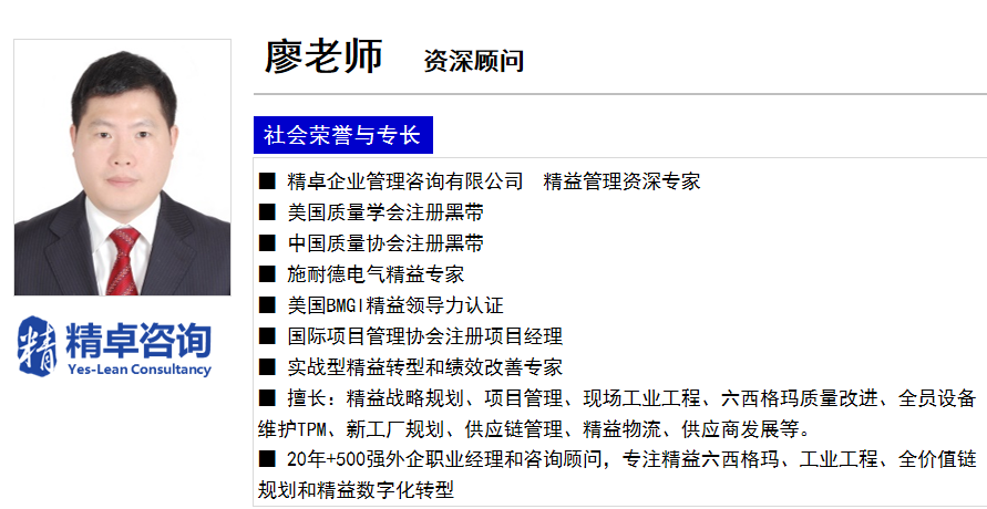 精卓咨詢廖老師-資深顧問(wèn)