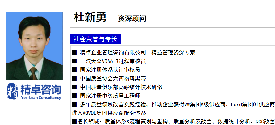 精卓咨詢杜新勇-資深顧問(wèn)