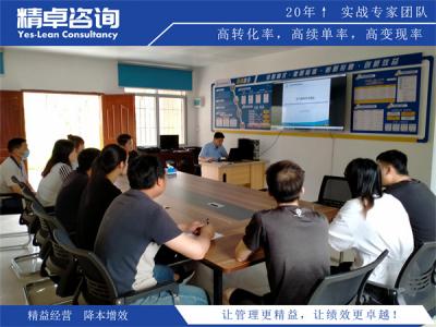 目視化痕跡管理的四大核心實施維度