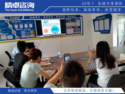 目視化管理的五大核心實施方法