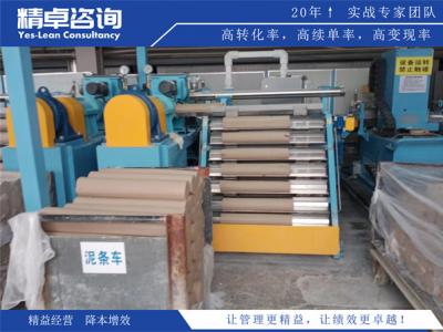 目標管理SMART原則五大維度深度解