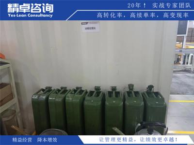 門店目標(biāo)管理的核心定義與價(jià)值